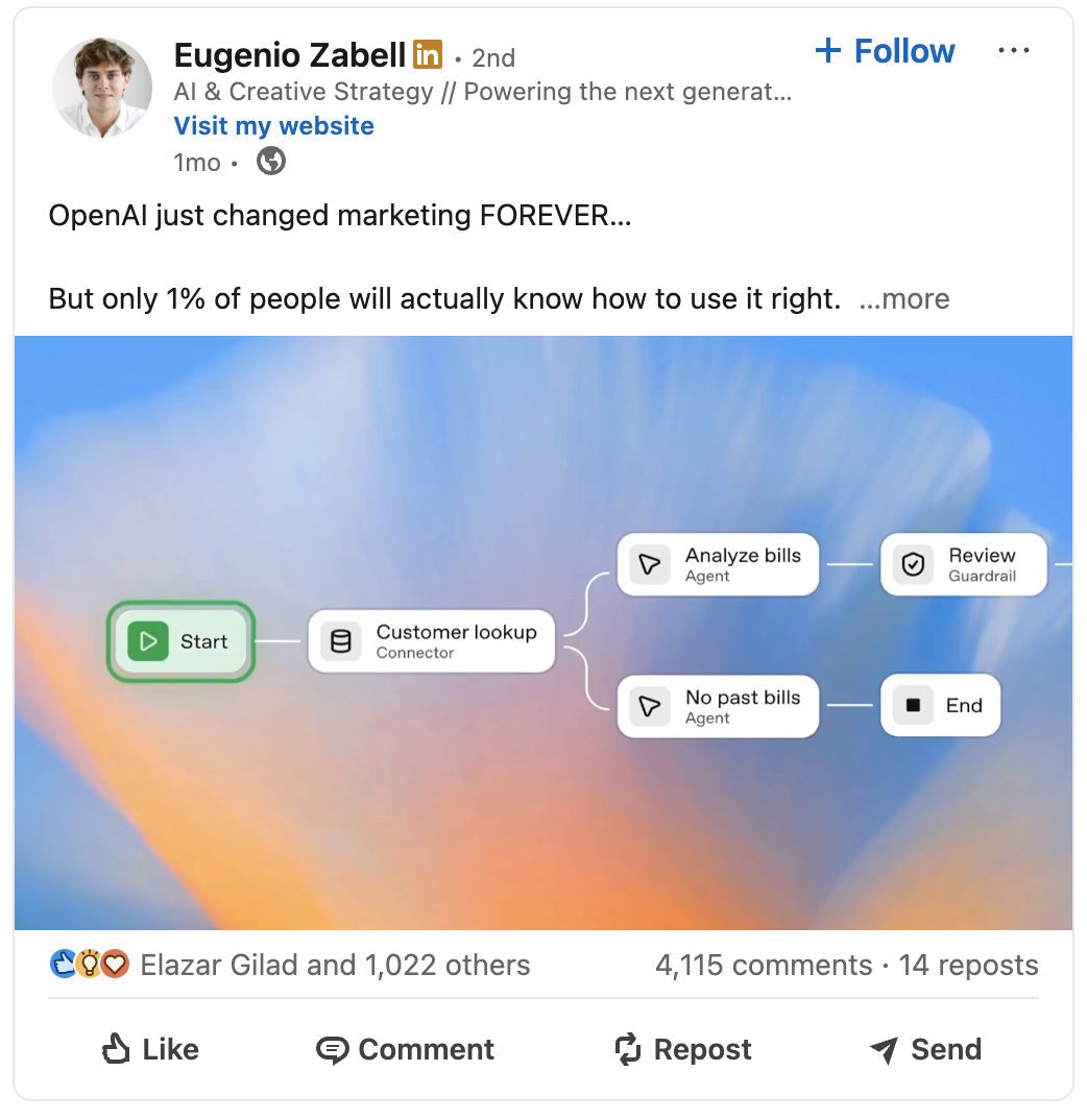 LinkedIn post crafted by Starborn Studio